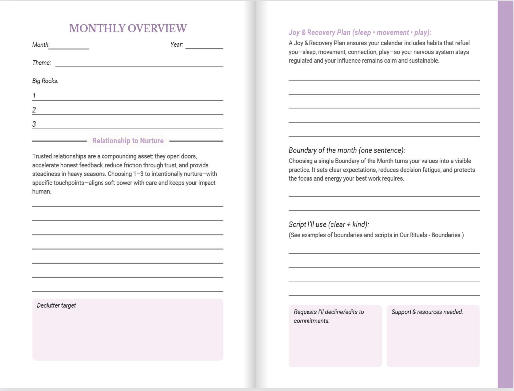 Soft Power, Strong Boundaries: A 52 Week Guided Journal for the Modern Woman