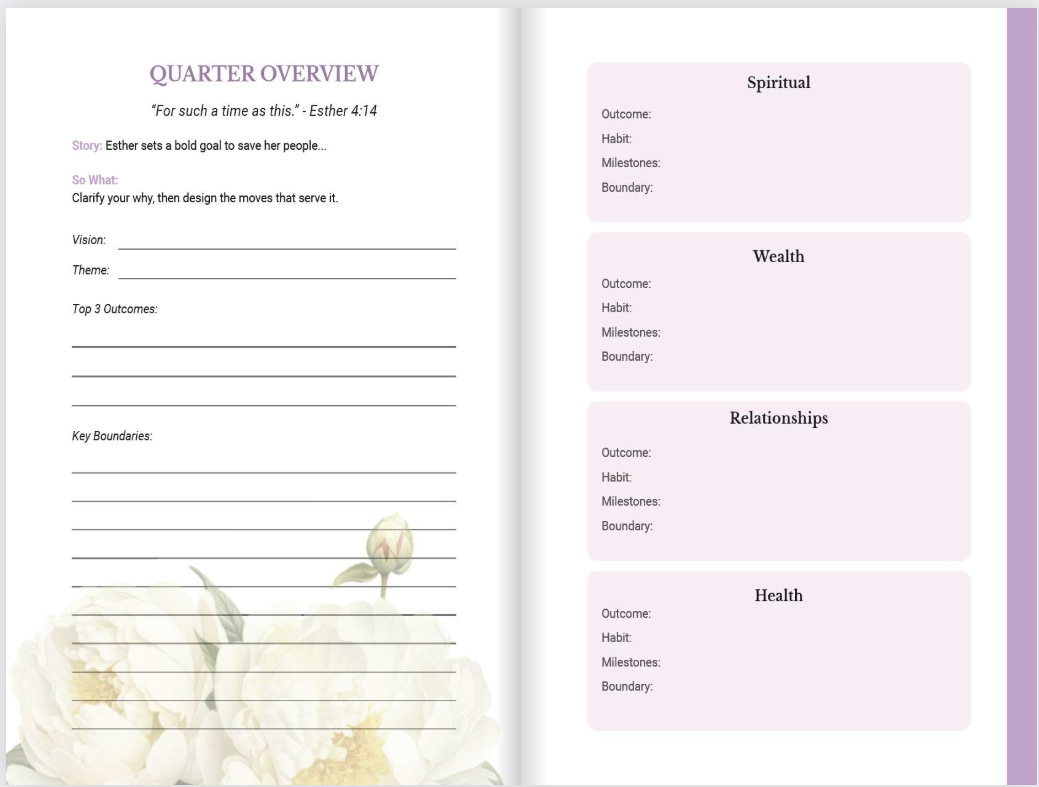 Soft Power, Strong Boundaries: A 52 Week Guided Journal for the Modern Woman